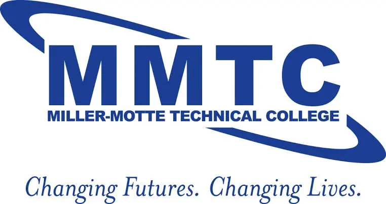 Unleashing Success with Miller Motte University